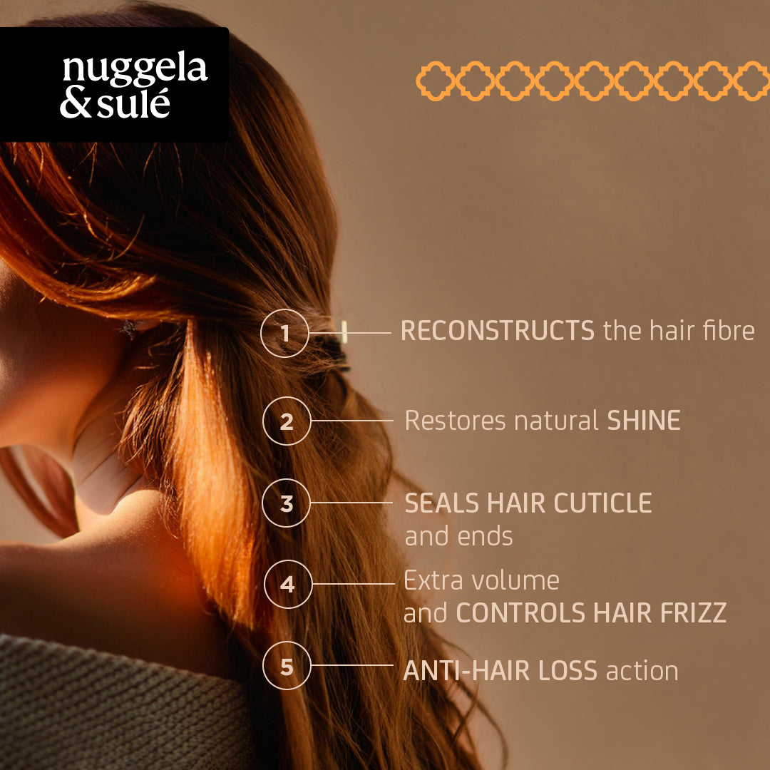 Keratin Repair Shampoo