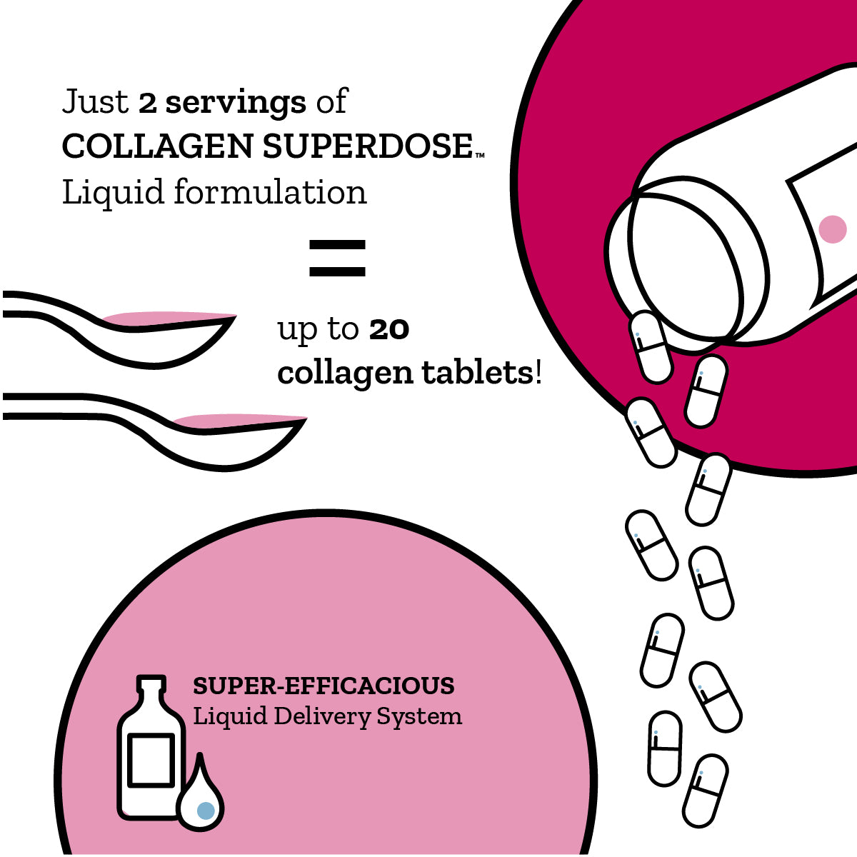 Gold Collagen Superdose Skin Care