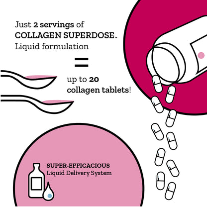 Gold Collagen Superdose Skin Care