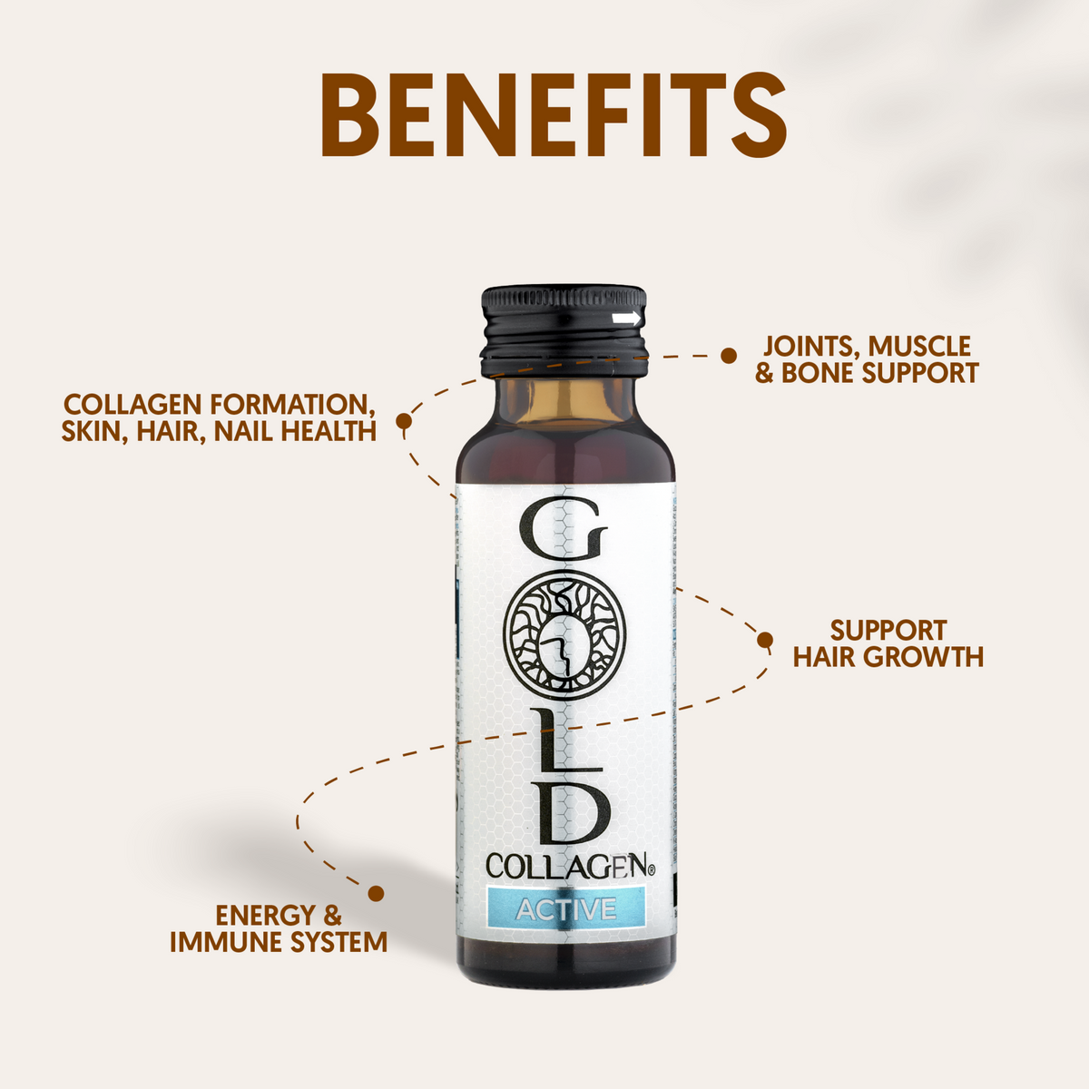 Gold Collagen Active