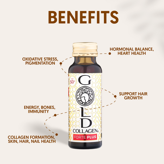Gold Collagen Forte Plus