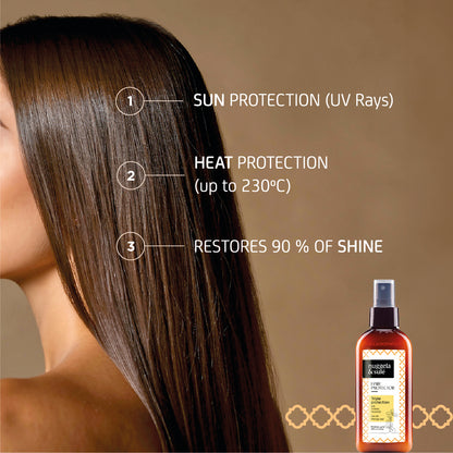 Hair Protector
