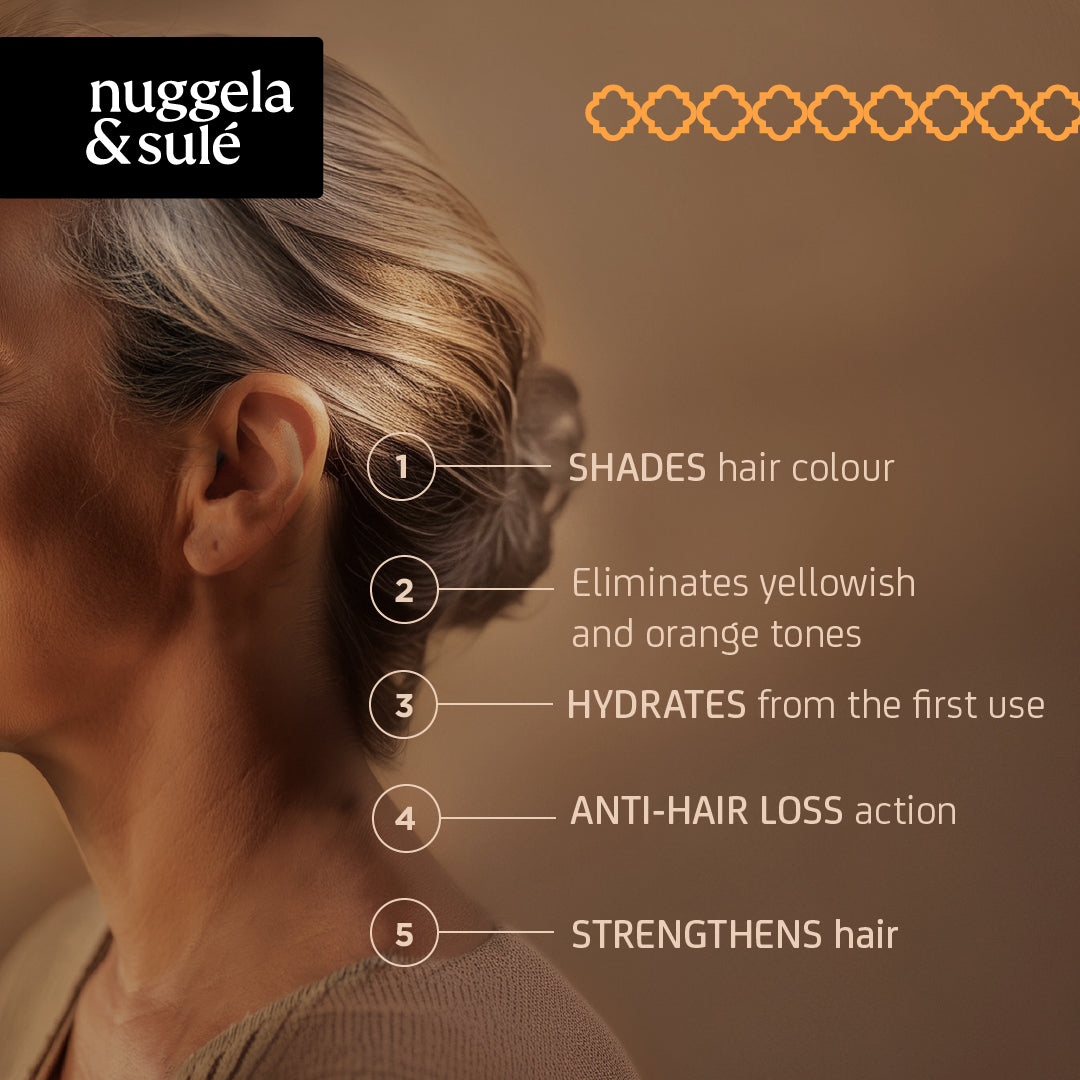 Toning Shampoo